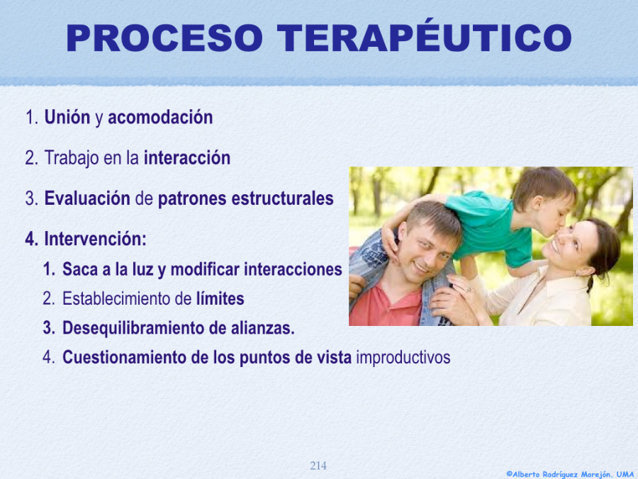Conquistar dramático tráfico Psicoterapias y tratamientos psicológicos. Alberto Rodríguez Morejon -  Terapia Estructural